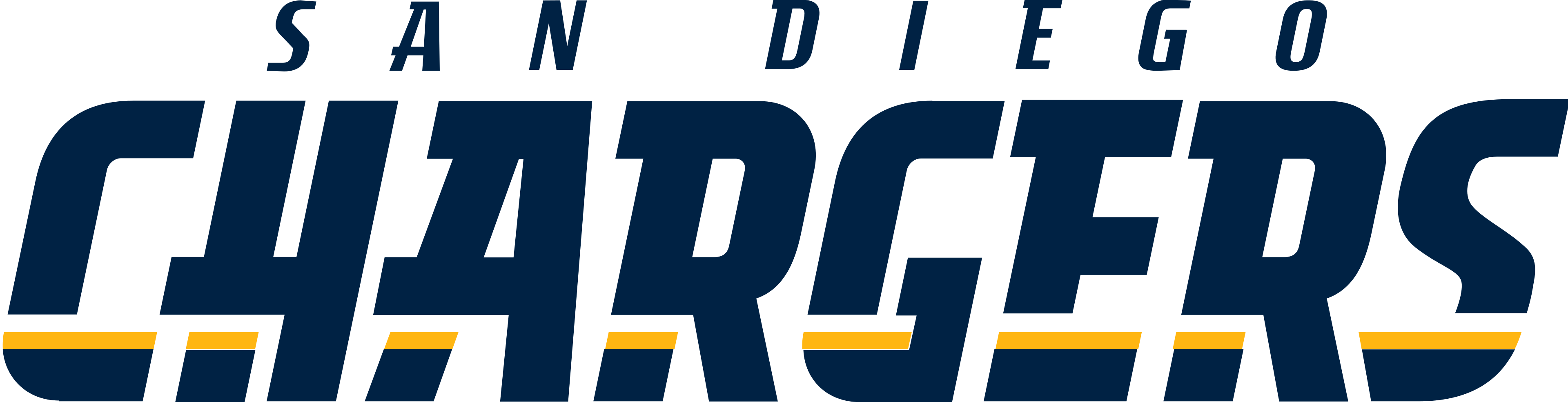 San Diego Chargers
