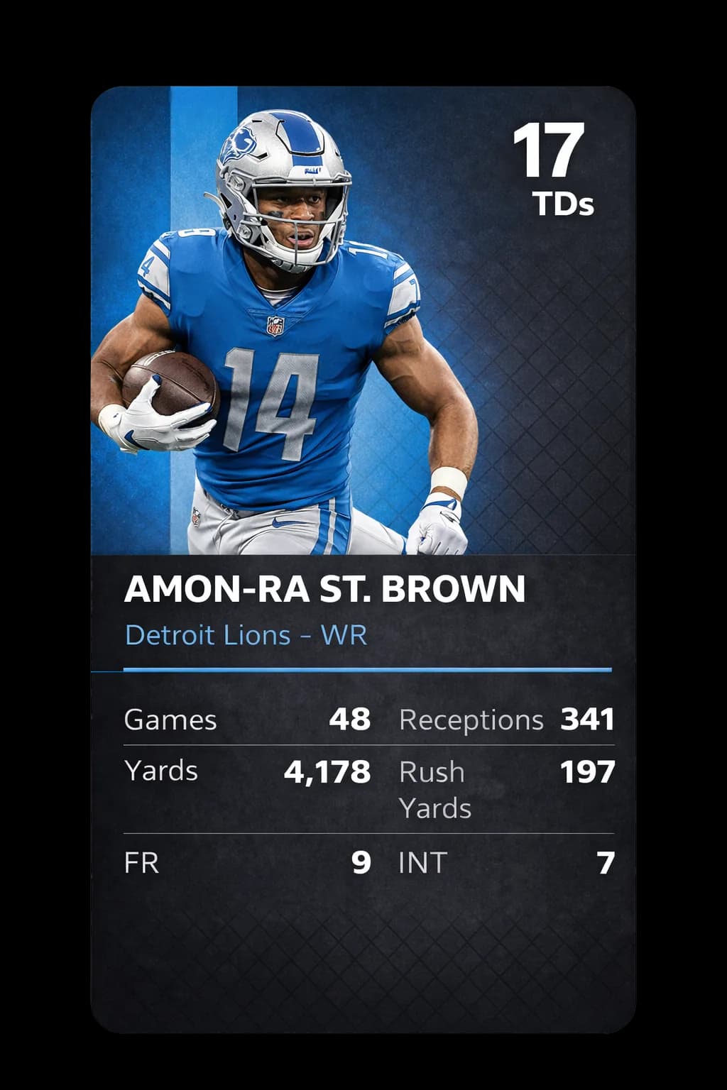 Amon-Ra St. Brown card