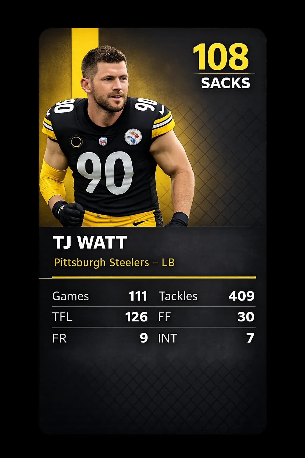 T.J. Watt card