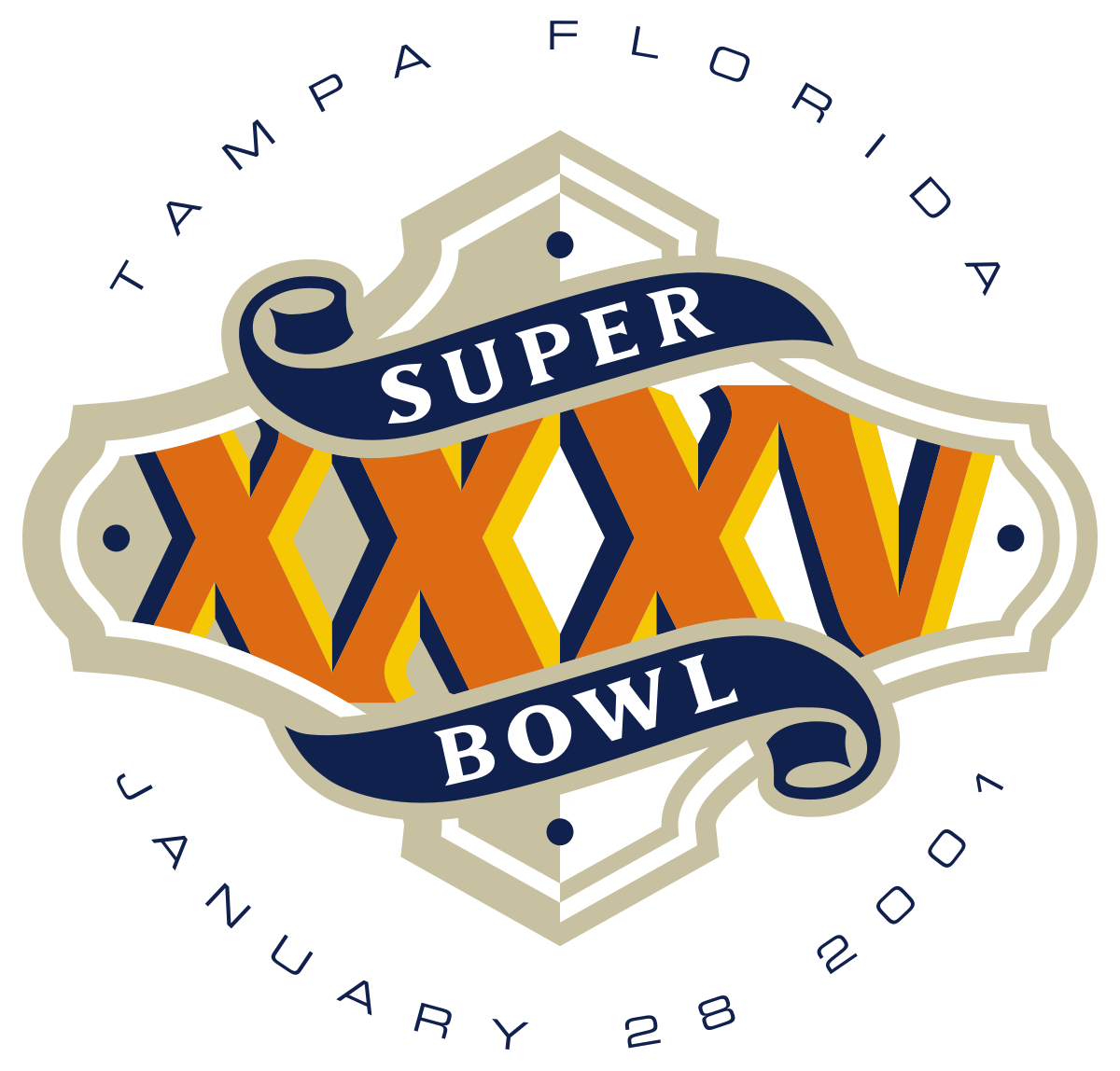 Super Bowl XXXV