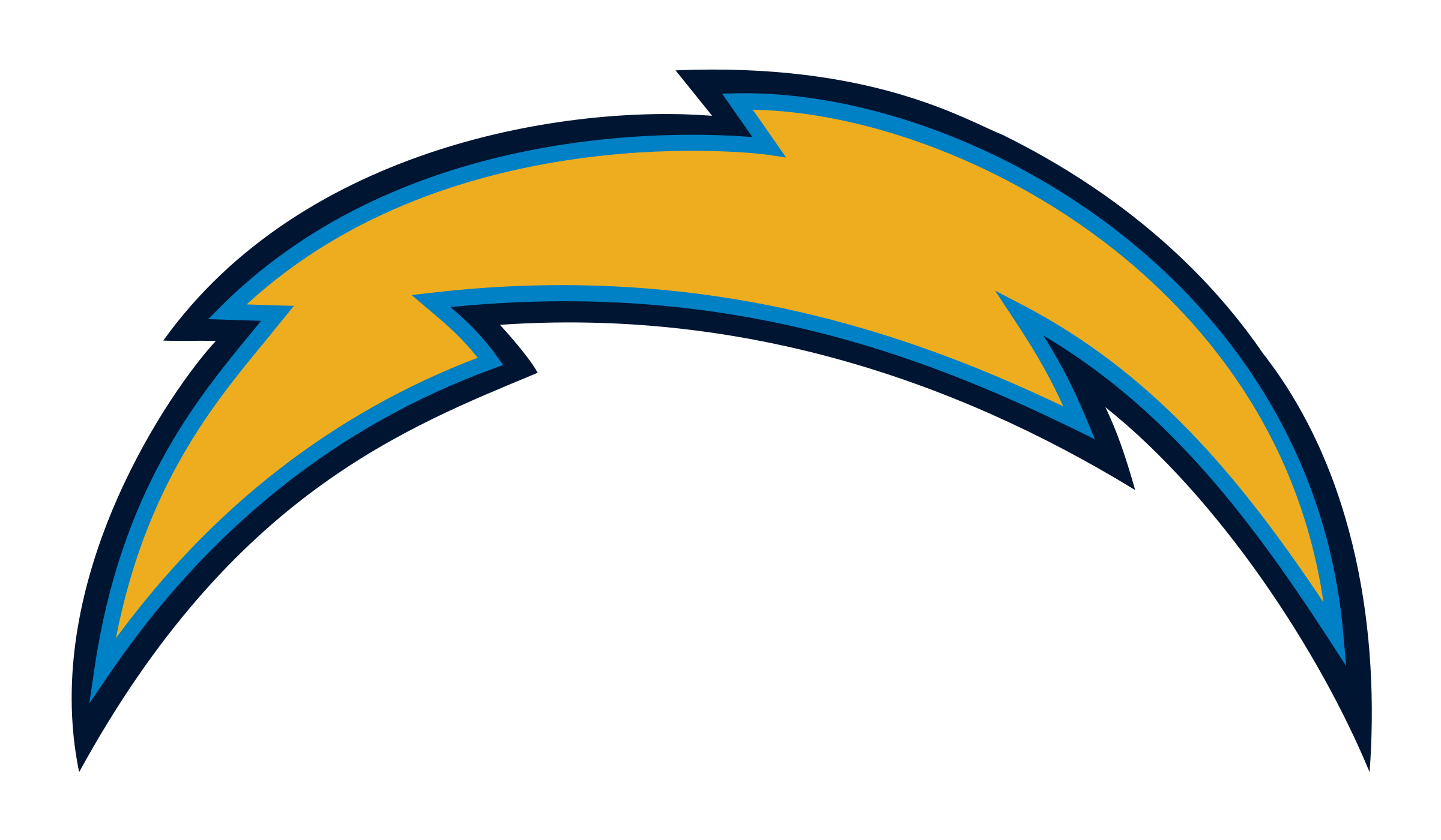 Los Angeles Chargers