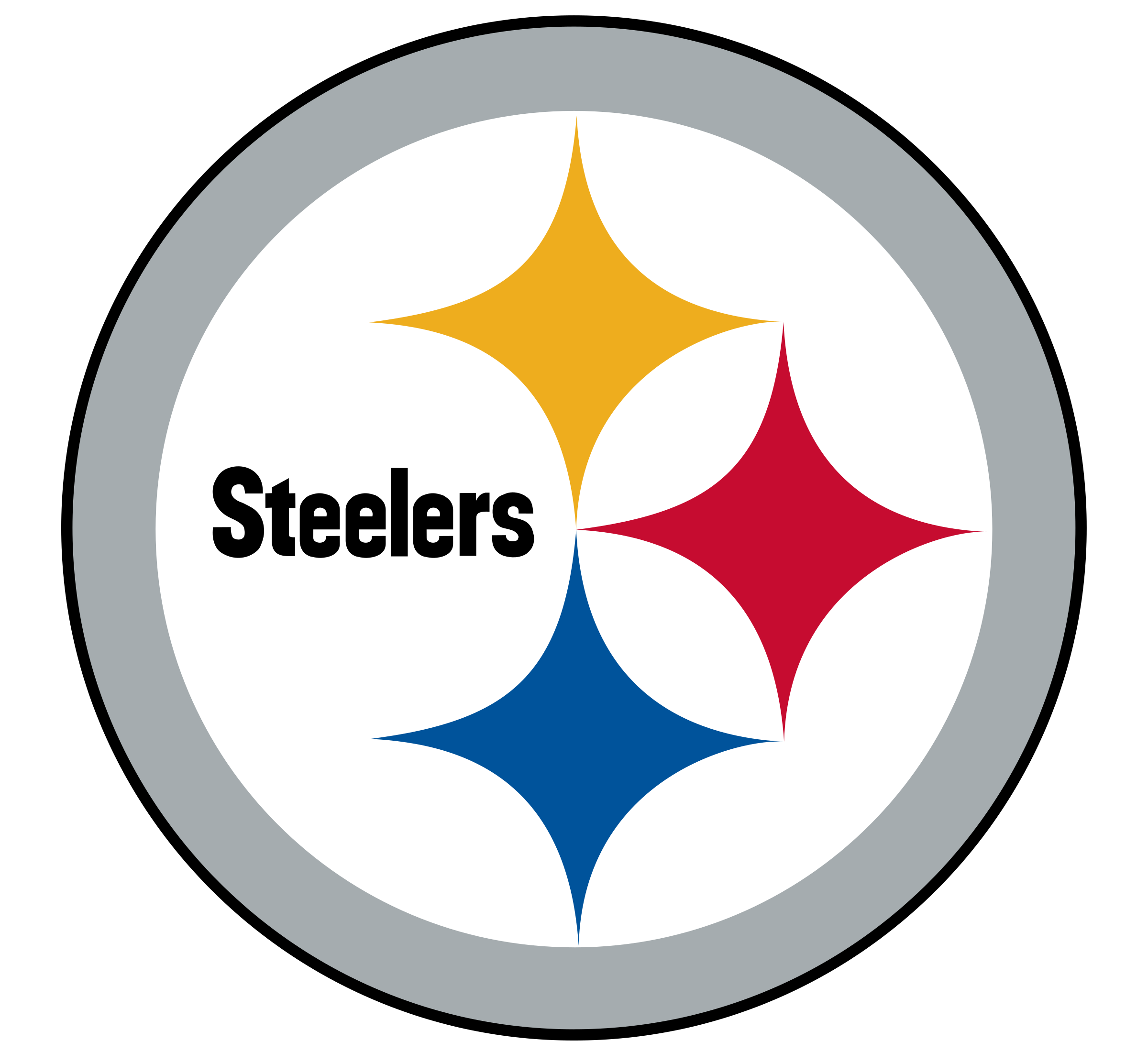 Pittsburgh Steelers